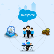 How Sales Cloud impacts your top-line